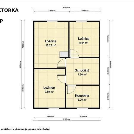 Villa Vilka Viktorka *