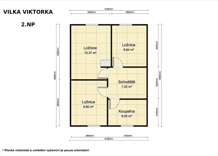 Villa Vilka Viktorka *